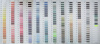 Нитки для мешкозашивочных машин силиконизированные 7%, 5000м